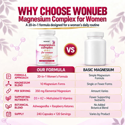Magnesium Complex for Women, Calm & Sleep Support